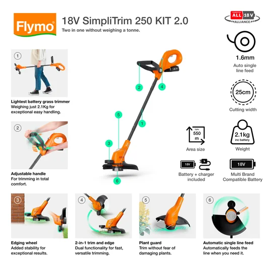 Flymo SimpliTrim 250 18V Cordless Grass Trimmer,25cm Cutting Width With 2.0Ah Battery & Charger